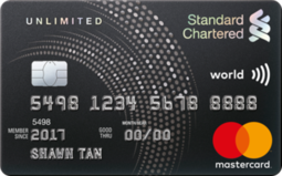 Standard Chartered Unlimited Cashback Credit Card Rating Review