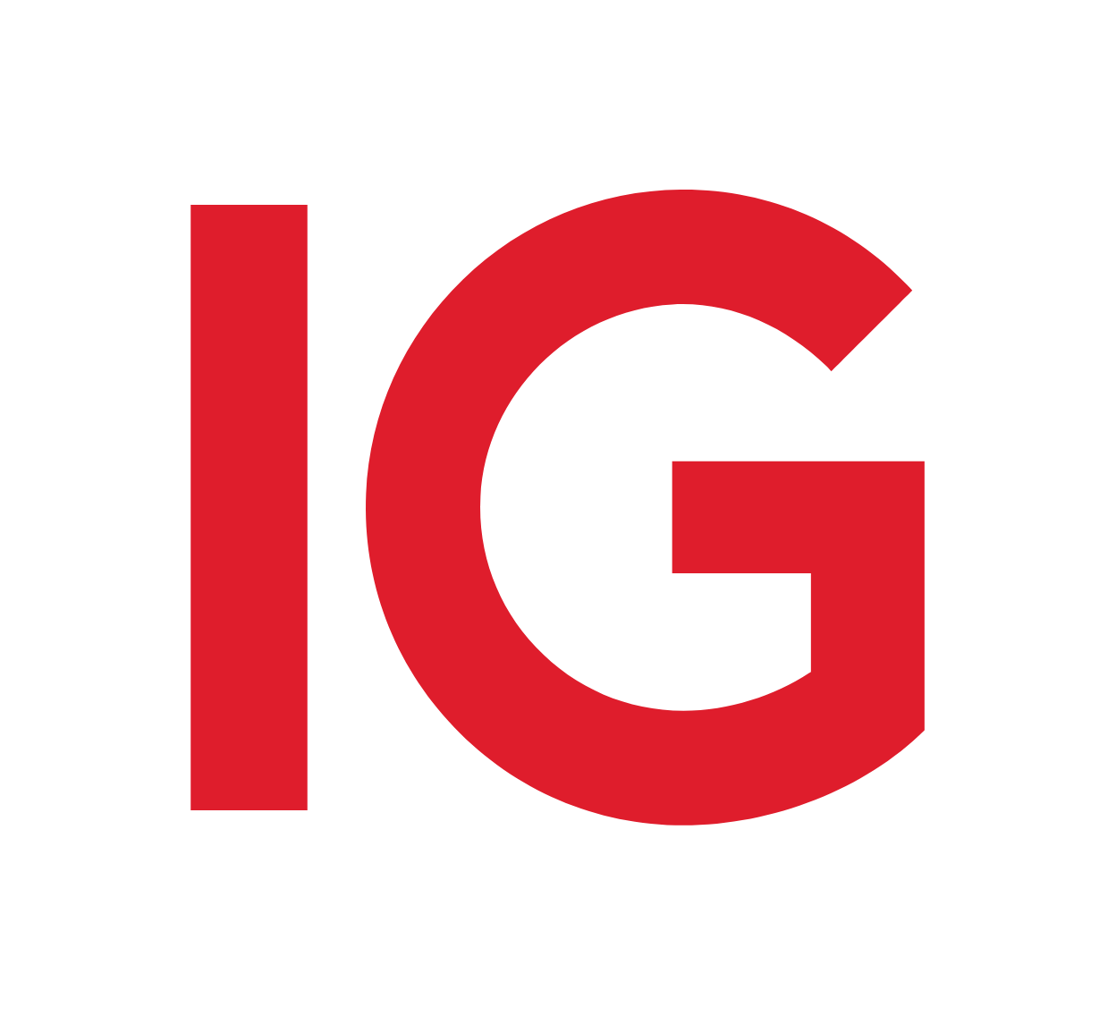 IG Markets Online Trading Platform | Fees & Review 2026